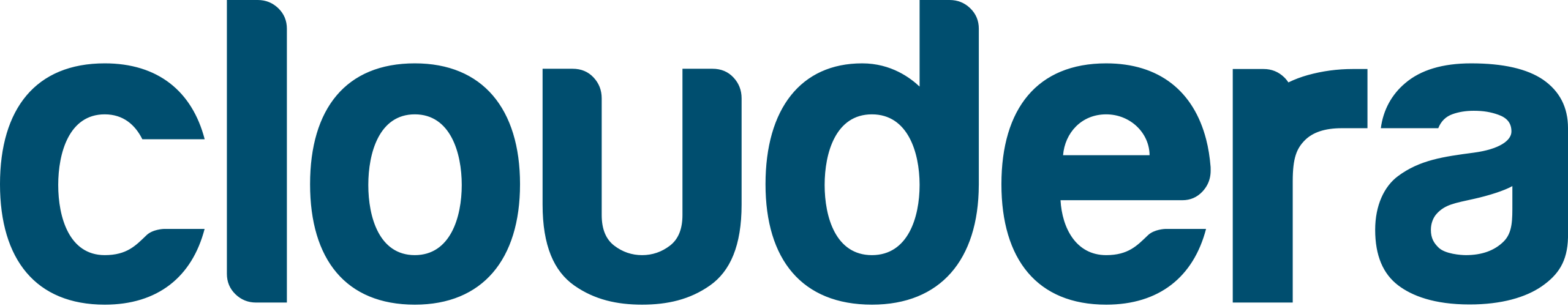 Cloudera_logo